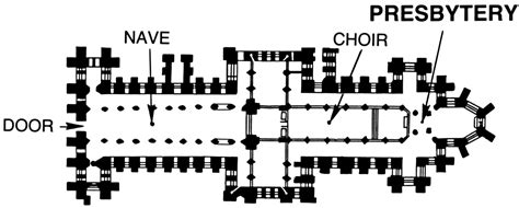 presbytery meaning.